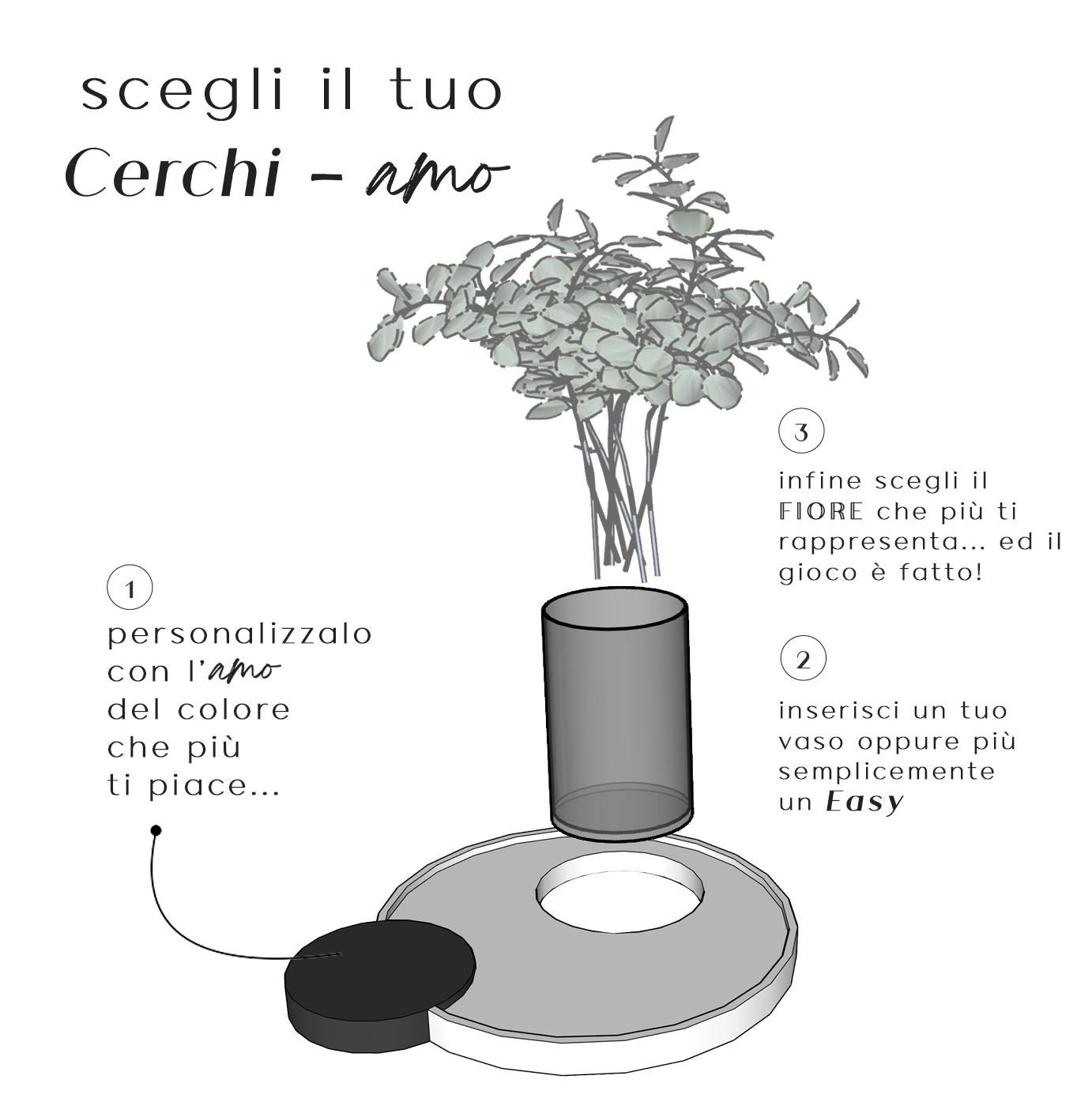 scegli il tuo cerchi-amo